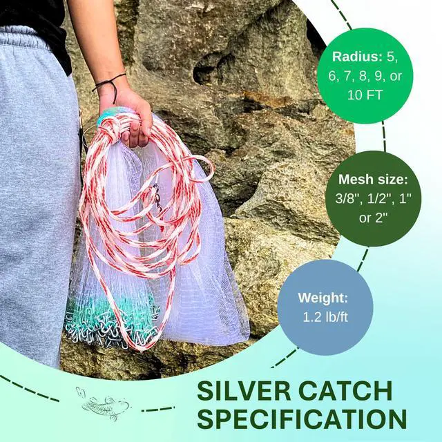 Alt view image 6 of 7 - Cast Nets 4.5ft-10ft Radius|3/8",1/2",1" Mesh for Fishing with Chain Bottom, Salt Water Casting Fishing Net Gear, Easy Throw Nets Fishing Bait - Elite Series