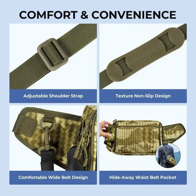 Alt view image 5 of 7 - BaitSpace Waist Bag Waterproof Tackle Storage Bag With Adjustable Belt, Fishing Fanny Pack for Men, Soft Bait Organizer, 3600 Utility Box, Rod Holder, Nylon