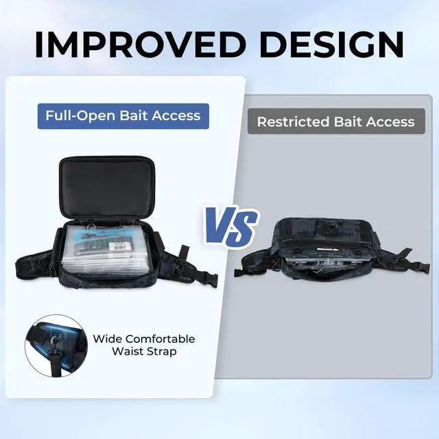 Alt view image 3 of 7 - BaitSpace Waist Bag Waterproof Tackle Storage Bag With Adjustable Belt, Fishing Fanny Pack for Men, Soft Bait Organizer, 3600 Utility Box, Rod Holder, Nylon