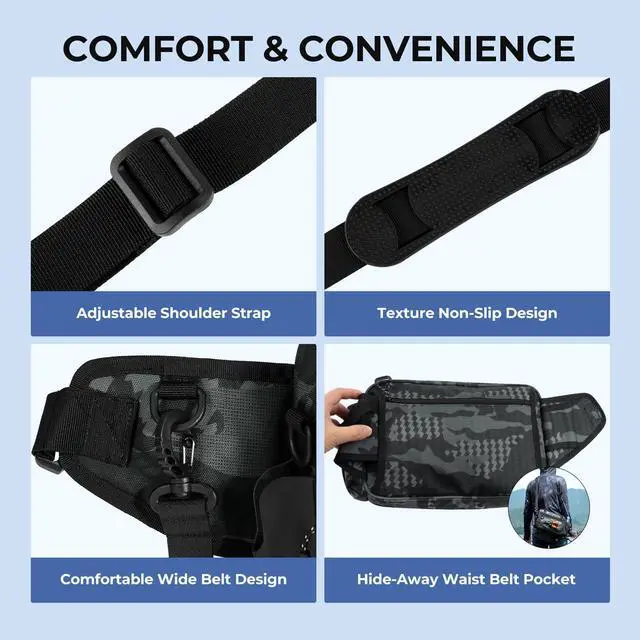 Alt view image 6 of 7 - BaitSpace Waist Bag Waterproof Tackle Storage Bag With Adjustable Belt, Fishing Fanny Pack for Men, Soft Bait Organizer, 3600 Utility Box, Rod Holder, Nylon