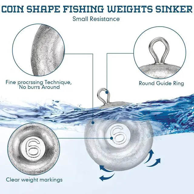 Alt view image 3 of 7 - 24 Pieces Fishing Disc Sinkers Weights Disc Sinker Fishing Sinkers Weights for Saltwater Catfishing Trolling Surf Tackle