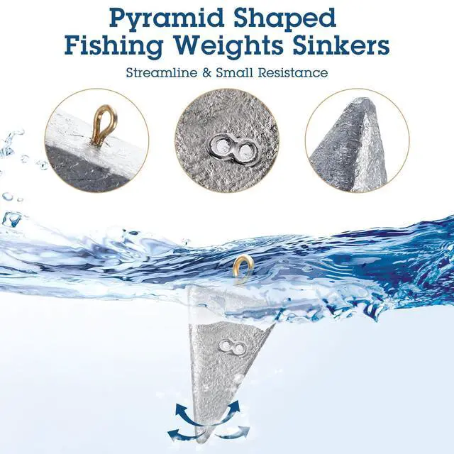 Alt view image 3 of 6 - 18 Pieces Pyramid Sinkers Fishing Weights Triangle Fishing Sinkers Rig Pyramid Sinker for Ocean Saltwater Surf Bass Casting Gear Tackle