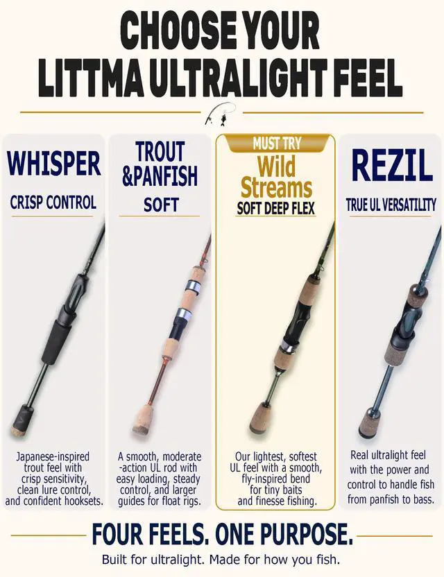 Alt view image 2 of 7 - Wild Streams Ultralight Spinning&Casting Trout Rod, 2-Piece Fishing Rod for Crappie, Panfish & Micro Fishing, Green Carbon Fiber Blank with Cork Handle, 56/6/66/7