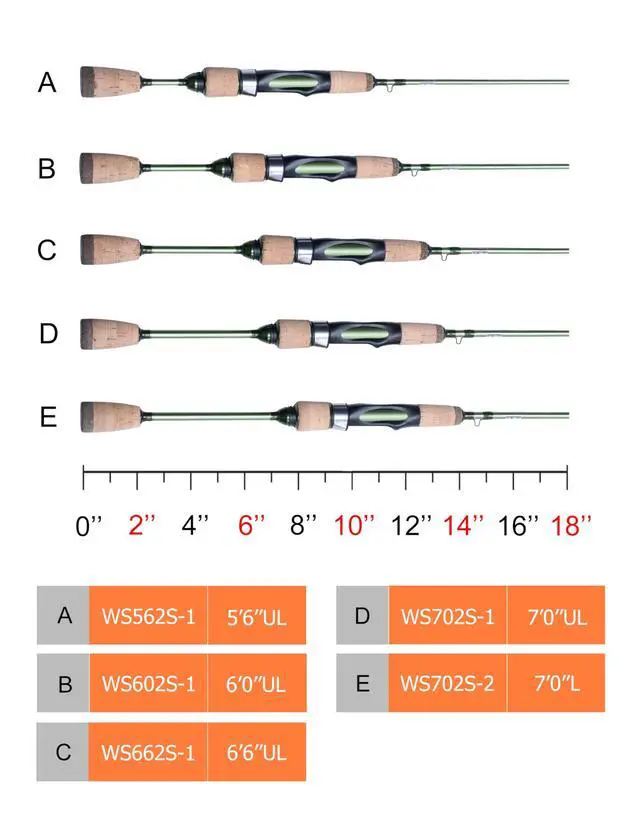 Alt view image 3 of 7 - Wild Streams Ultralight Spinning&Casting Trout Rod, 2-Piece Fishing Rod for Crappie, Panfish & Micro Fishing, Green Carbon Fiber Blank with Cork Handle, 56/6/66/7
