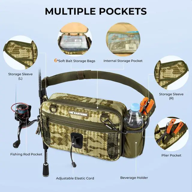 Alt view image 2 of 7 - BaitSpace Waist Bag Waterproof Tackle Storage Bag With Adjustable Belt, Fishing Fanny Pack for Men, Soft Bait Organizer, 3600 Utility Box, Rod Holder, Nylon