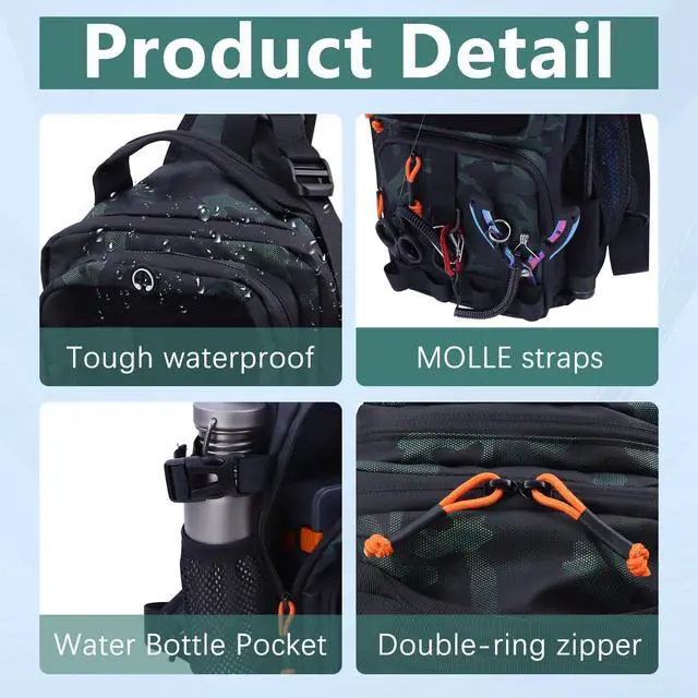 Alt view image 2 of 7 - Fishing Backpack with Tackle Boxes,Waterproof Fishing Shoulder Bag for Fishing Gear,Fish Bag with 136 Pcs Fishing Lures Kit,Fish Hook Remover Tool,Fish Lip Gripper,Fishing Plier,Gifts for Men (Green)
