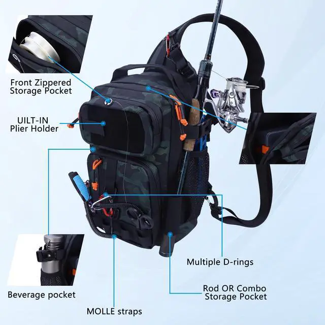Alt view image 3 of 7 - Fishing Backpack with Tackle Boxes,Waterproof Fishing Shoulder Bag for Fishing Gear,Fish Bag with 136 Pcs Fishing Lures Kit,Fish Hook Remover Tool,Fish Lip Gripper,Fishing Plier,Gifts for Men (Green)