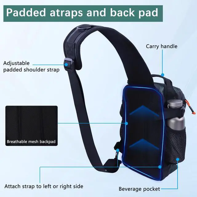 Alt view image 6 of 7 - Fishing Backpack with Tackle Boxes,Waterproof Fishing Shoulder Bag for Fishing Gear,Fish Bag with 136 Pcs Fishing Lures Kit,Fish Hook Remover Tool,Fish Lip Gripper,Fishing Plier,Gifts for Men (Green)