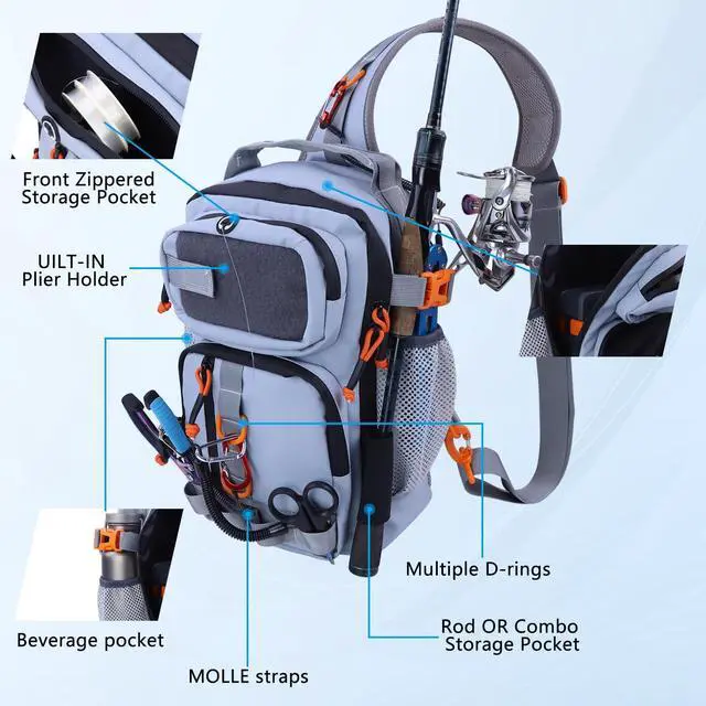 Alt view image 2 of 7 - Fishing Backpack with Tackle Boxes,Waterproof Fishing Shoulder Bag with Rod Holder,Fish Bag with 136 Pcs Fishing Lures Kit,Fish Hook Remover Tool,Fish Lip Gripper,Fishing Plier,Gifts for Men (Gray)