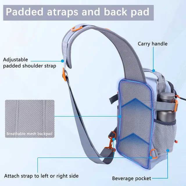 Alt view image 7 of 7 - Fishing Backpack with Tackle Boxes,Waterproof Fishing Shoulder Bag with Rod Holder,Fish Bag with 136 Pcs Fishing Lures Kit,Fish Hook Remover Tool,Fish Lip Gripper,Fishing Plier,Gifts for Men (Gray)
