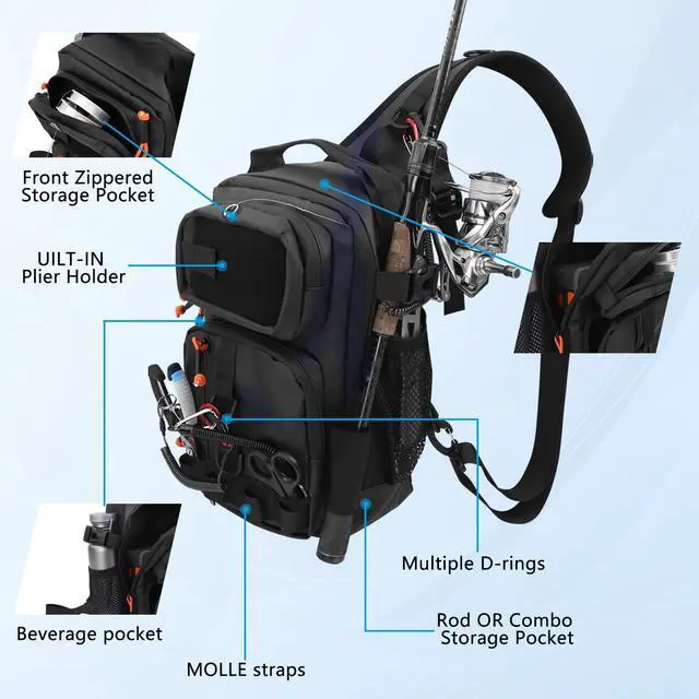 Alt view image 3 of 7 - Fishing Backpack with Tackle Boxes,Waterproof Fishing Shoulder Bag for Fishing Gear,Fish Bag with 136 Pcs Fishing Lures Kit,Fish Hook Remover Tool,Fish Lip Gripper,Fishing Plier,Gifts for Men (Black)