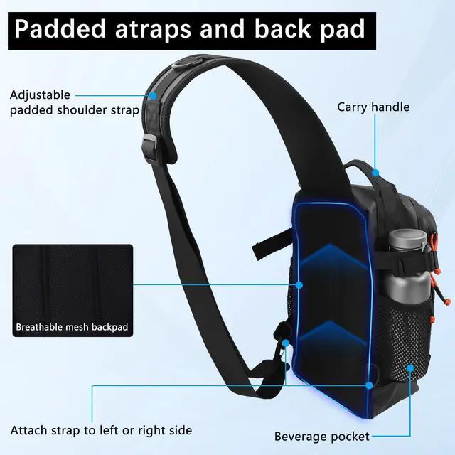 Alt view image 6 of 7 - Fishing Backpack with Tackle Boxes,Waterproof Fishing Shoulder Bag for Fishing Gear,Fish Bag with 136 Pcs Fishing Lures Kit,Fish Hook Remover Tool,Fish Lip Gripper,Fishing Plier,Gifts for Men (Black)