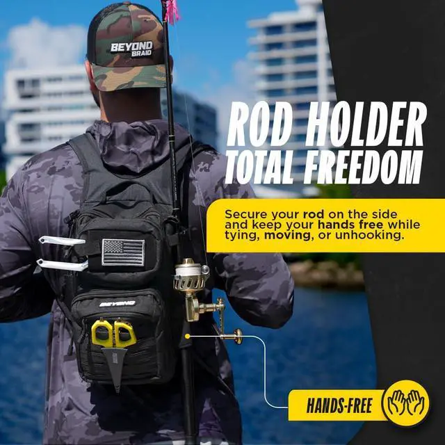 Alt view image 5 of 6 - Beyond Fishing Tackle Backpack- The Voyager Tactical Fishing Storage Bag - Lightweight & Compact Bag For Fishing