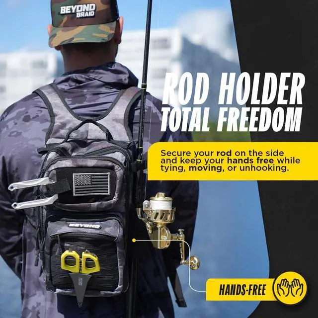 Alt view image 5 of 6 - Beyond Fishing Tackle Backpack- The Voyager Tactical Fishing Storage Bag - Lightweight & Compact Bag For Fishing