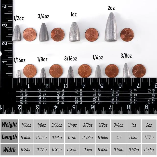 Alt view image 7 of 7 - 50 Pack Bullet Fishing Sinkers Worm Weights Lead Fishing Weights Bass Fishing Sinker Freshwater Texas Carolina Rig Punch Shot