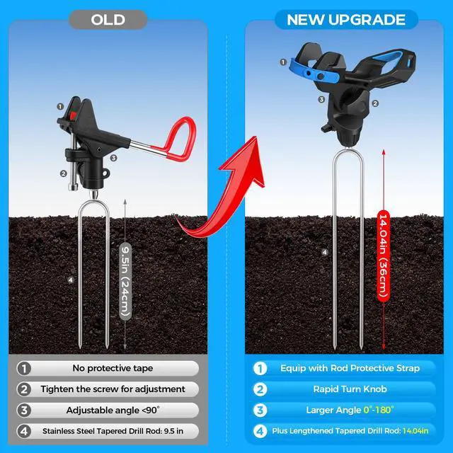 Alt view image 2 of 7 - 1/2/4 Pack Fishing Rod Holder for Ground, Upgraded Rod Holders for Bank Fishing, 360 Degree Adjustable Fishing Rod Holder Equipment, Fishing Gear, Fishing Gifts for Men