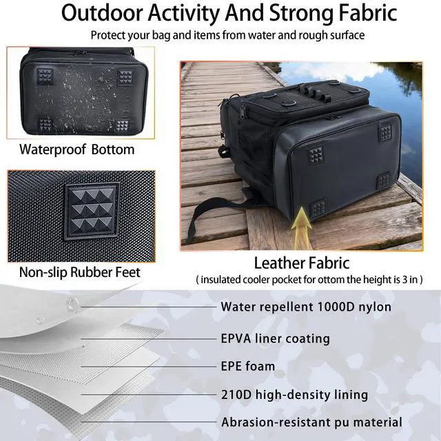 Alt view image 3 of 7 - Fishing Backpack with 4 Tackle Boxes, Heavy Duty Fishing Bag with Waterproof Bottom, Tackle Backpack Gifts for Man Woman-Pure Black