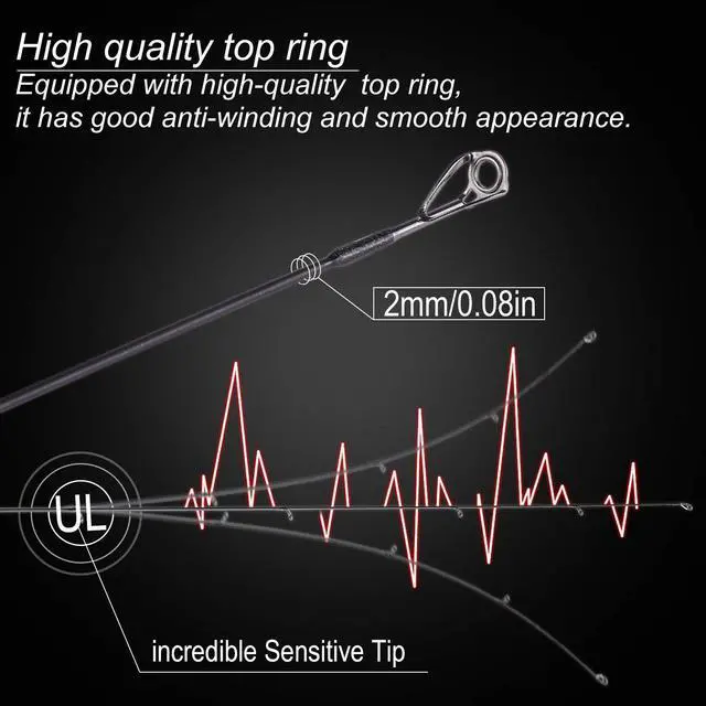 Alt view image 2 of 7 - Fishing Rods Graphite Lightweight Ultra Light Trout Rods 2 Pieces Cork Handle Crappie Spinning Fishing Rod