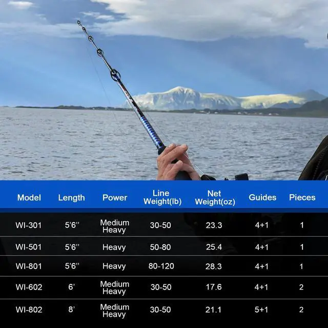 Alt view image 6 of 7 - 1-Piece/ 2-Piece Saltwater Offshore Trolling Rod Big Game Rod Conventional Boat Fishing Pole