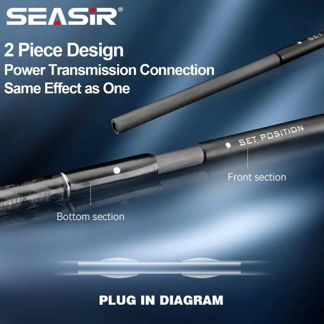 Alt view image 5 of 7 - Overcast Saltwater Fishing Rod, 2 Piece M/MH, Carbon Fiber | Freshwater Spinning Rod 6'6/7'6/8'/8'6, 36T Carbon Fiber, Fuji O, Bass Catfish Trout Rod
