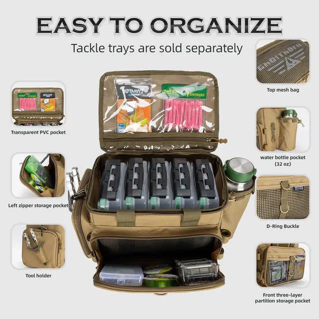 Alt view image 2 of 7 - Fishing Tackle Bag with Rod Holder Saltwater & Freshwater Resistant Tackle Box Bag - Waterproof Base, Adjustable Padded Shoulder Strap (Khaki)