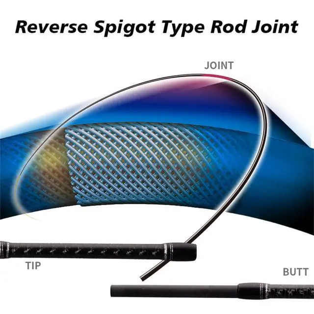 Alt view image 6 of 7 - PURELURE Titanium-T Ultralight Fishing Rod 5'3''-7'2'' Trout Rod XUL Power | Carbon Fiber BFS Rod 2Pcs, Titanium Tip & Guides, Cork Handle, Fast / Moderate Fast Action Spinning & Casting Rod