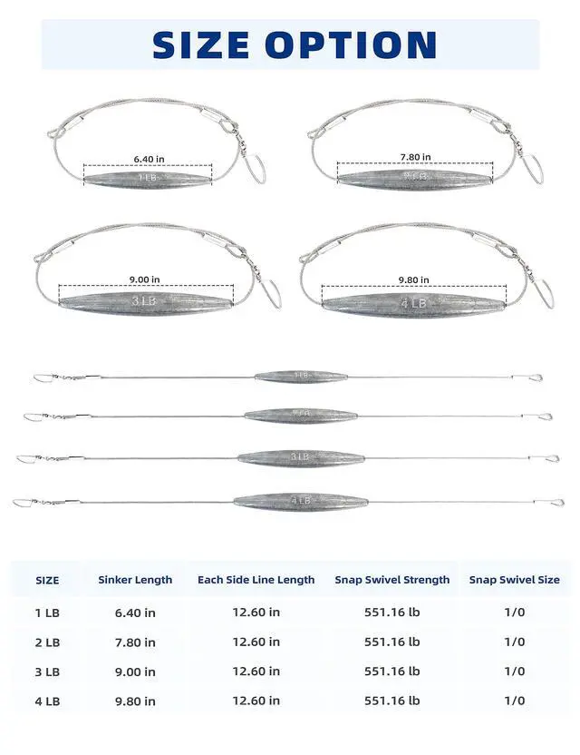 Alt view image 7 of 7 - Inline Trolling Weights 1lb,2lb,3lb,4lb 1pc with 551LB Stainless Steel Wire and Small Profile Snap Swivel Saltwater Fishing Sinker