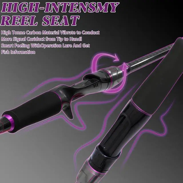 Alt view image 2 of 7 - 24-Ton Carbon & Fiberglass Spinning/Casting Rod, Lightweight 2-Piece Sensitive Fishing Rod with Ceramic Guides & Split-Grip Handle for Bass, Trout, Pike