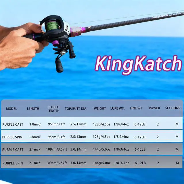 Alt view image 3 of 7 - 24-Ton Carbon & Fiberglass Spinning/Casting Rod, Lightweight 2-Piece Sensitive Fishing Rod with Ceramic Guides & Split-Grip Handle for Bass, Trout, Pike