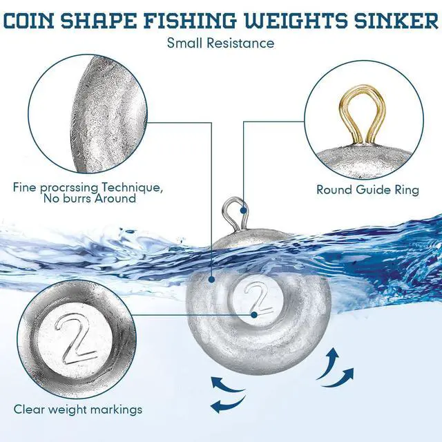 Alt view image 3 of 7 - 36 Pieces Fishing Disc Sinkers Weights Disc Sinker Fishing Sinkers Weights for Saltwater Catfishing Trolling Surf Tackle