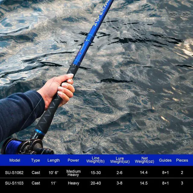 Alt view image 7 of 7 - Surf Spinning Fishing Rod Carbon Fiber Travel Fishing Rod(9-Feet &11-Feet & 12-Feet & 13-Feet & 15-Feet)