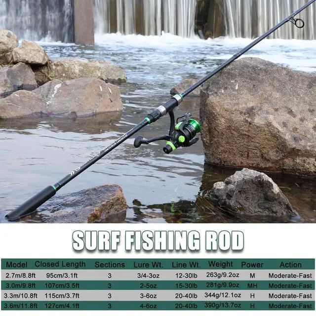 Alt view image 3 of 7 - Surf Fishing Rod IM8 Carbon 3 Piece Travel Spinning Rod (9'/10'/11'/12')