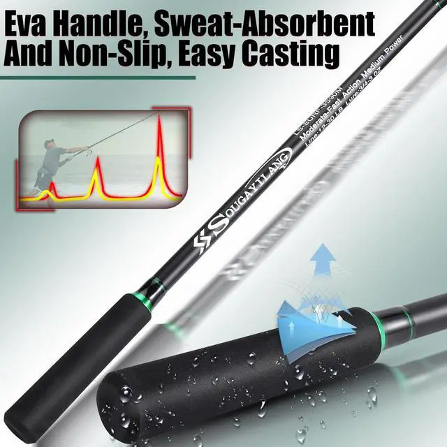 Alt view image 5 of 7 - Surf Fishing Rod IM8 Carbon 3 Piece Travel Spinning Rod (9'/10'/11'/12')