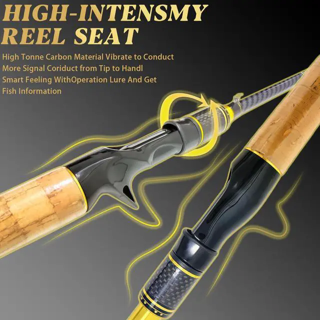 Alt view image 2 of 7 - 24-Ton Carbon & Fiberglass Spinning/Casting Rod, Lightweight 2-Piece Sensitive Fishing Rod with Ceramic Guides & Split-Grip Handle for Bass, Trout, Pike