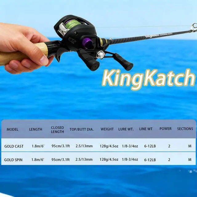 Alt view image 4 of 7 - 24-Ton Carbon & Fiberglass Spinning/Casting Rod, Lightweight 2-Piece Sensitive Fishing Rod with Ceramic Guides & Split-Grip Handle for Bass, Trout, Pike