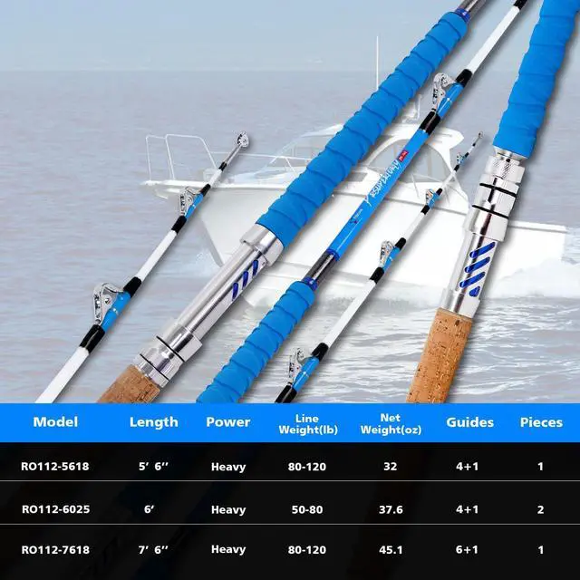 Alt view image 7 of 7 - Saltwater Fishing Rod Heavy Duty Trolling Rod Conventional Boat Standup Big Game Deep Sea Rod with Roller Guides(5'6"/6'/7'6",50-80lbs/80-120lbs)