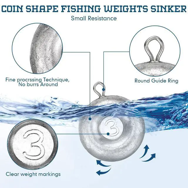 Alt view image 3 of 7 - 36 Pieces Fishing Disc Sinkers Weights Disc Sinker Fishing Sinkers Weights for Saltwater Catfishing Trolling Surf Tackle