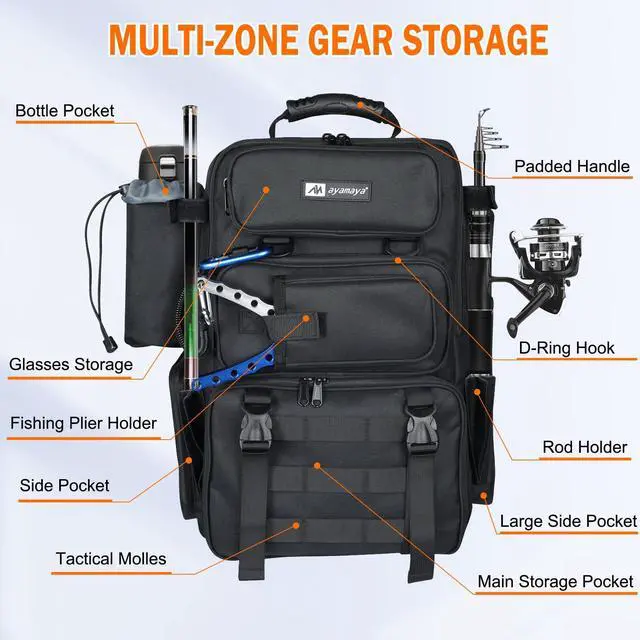 Alt view image 3 of 7 - Fishing Backpack, 40L Tackle Backpack with Rod Holders & 2 Tackle Trays, Large Water-resistant Fishing Bag Equipments