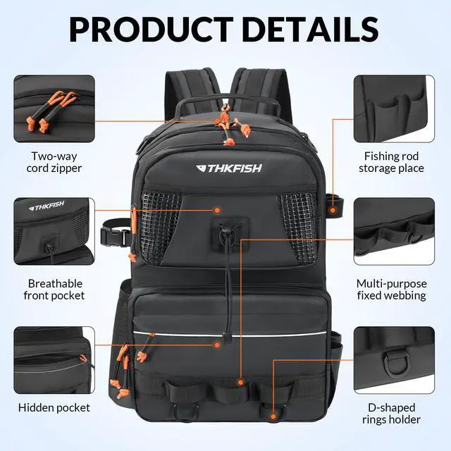 Alt view image 6 of 7 - Fishing Backpack with Tackle Boxes, 20L Waterproof Tackle Sling Bag with Lures Kit, Fish Lip Gripper, Pliers, Scissors, Fishing Gifts for Men Women