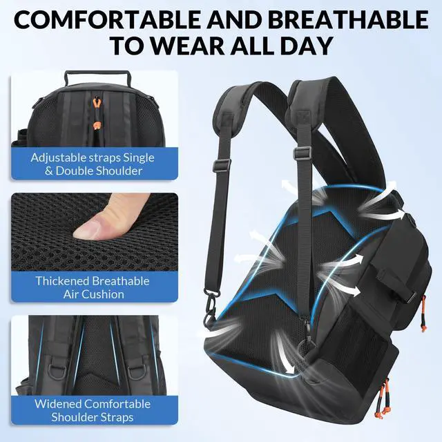 Alt view image 7 of 7 - Fishing Backpack with Tackle Boxes, 20L Waterproof Tackle Sling Bag with Lures Kit, Fish Lip Gripper, Pliers, Scissors, Fishing Gifts for Men Women
