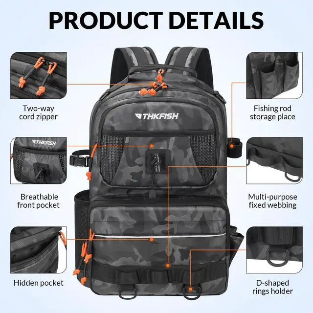 Alt view image 6 of 7 - Fishing Backpack with Tackle Boxes, 20L Waterproof Tackle Sling Bag with Lures Kit, Fish Lip Gripper, Pliers, Scissors, Fishing Gifts for Men Women