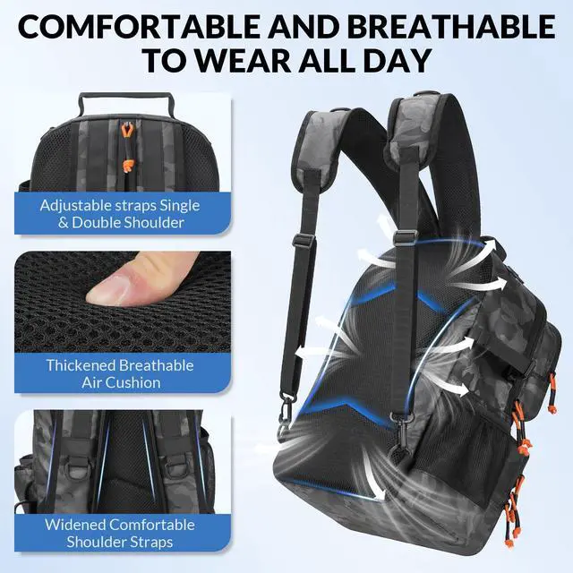 Alt view image 7 of 7 - Fishing Backpack with Tackle Boxes, 20L Waterproof Tackle Sling Bag with Lures Kit, Fish Lip Gripper, Pliers, Scissors, Fishing Gifts for Men Women