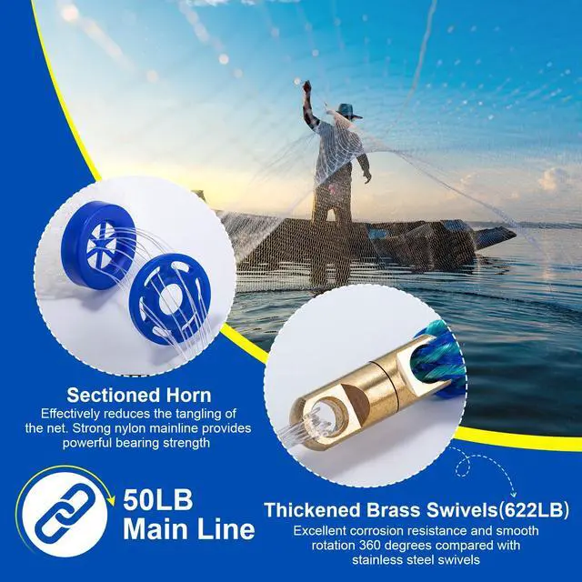 Alt view image 4 of 7 - American Fishing Cast Net Saltwater Freshwater,3/8in Mesh Size Casting Net for Bait Fish Shrimp Trap,Heavy Duty Sinkers Dual Color Double Selvage,3ft-12ft Radius Throw Cast Net with Needle
