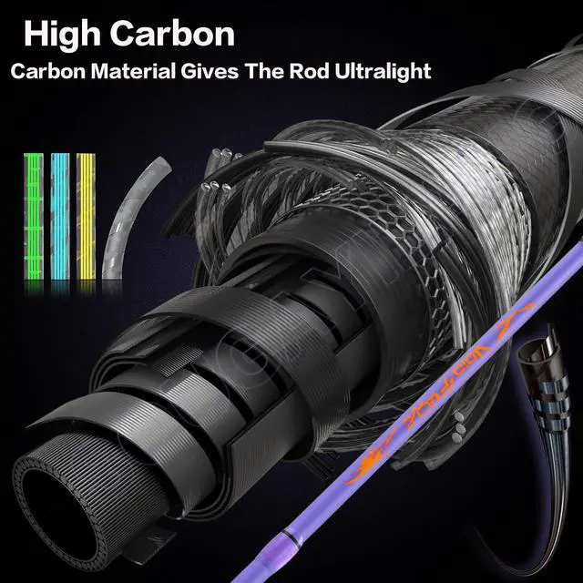 Alt view image 4 of 7 - VoidFlare Performance Spinning & Casting Fishing Rod, Lightweight IM6 Graphite with Hook Keeper, EVA Grip