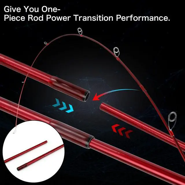 Alt view image 5 of 7 - Fishing Rod, Spinning & Casting Fishing Pole with 30 Ton Carbon Fiber