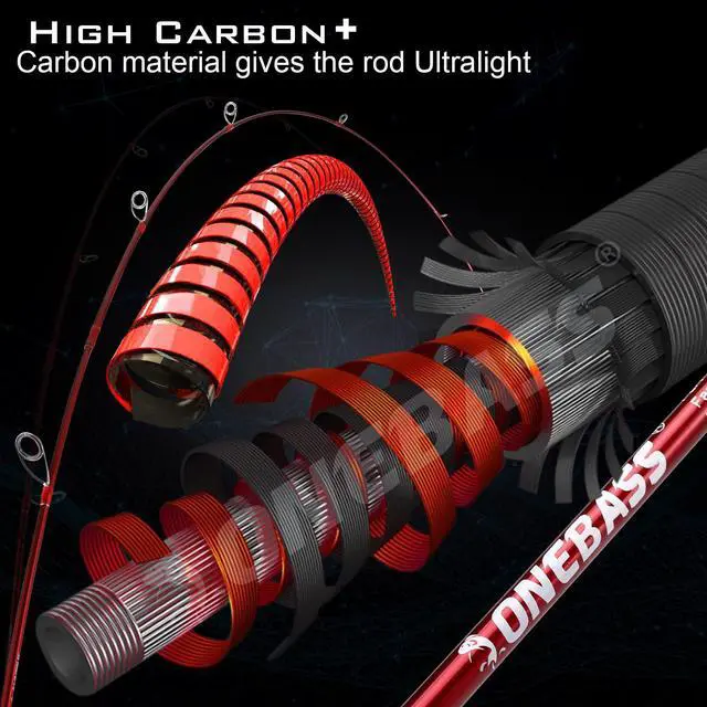 Alt view image 4 of 7 - Fishing Rod, Spinning & Casting Fishing Pole with 30 Ton Carbon Fiber