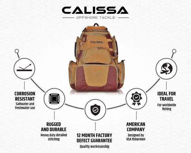 Alt view image 5 of 7 - Calissa Offshore Rolling Fishing Tackle Box with Wheels, Waterproof Fishing Backpack with Rod Holders Storage Bag Roller