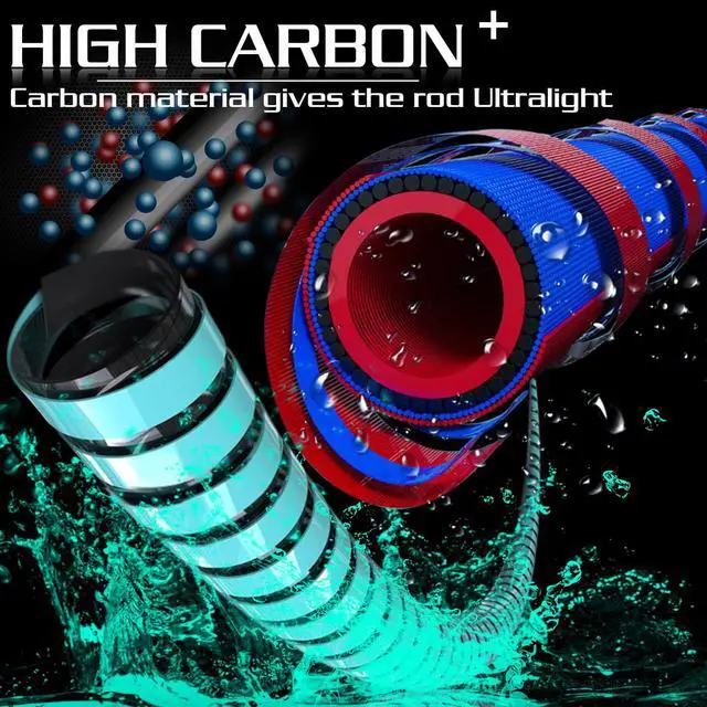 Alt view image 6 of 7 - Fishing Rods, Spinning Rods and Casting Fishing Rods, with Full Carbon Fiber Handle, 24T Carbon Fiber 2PCS Fishing Pole for Long Casting Bass, Trout, Panfish