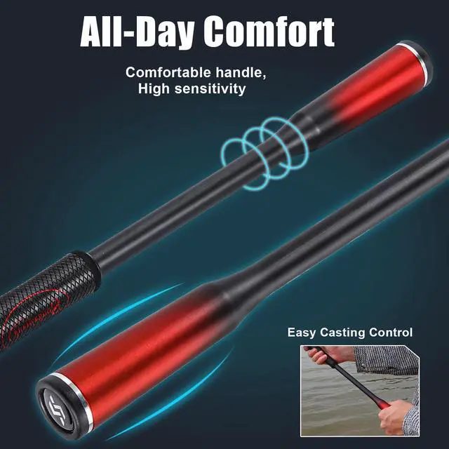 Alt view image 4 of 7 - Fishing Rods, Spinning Rods and Casting Fishing Rods, with Full Carbon Fiber Handle, 24T Carbon Fiber 2PCS Fishing Pole for Long Casting Bass, Trout, Panfish