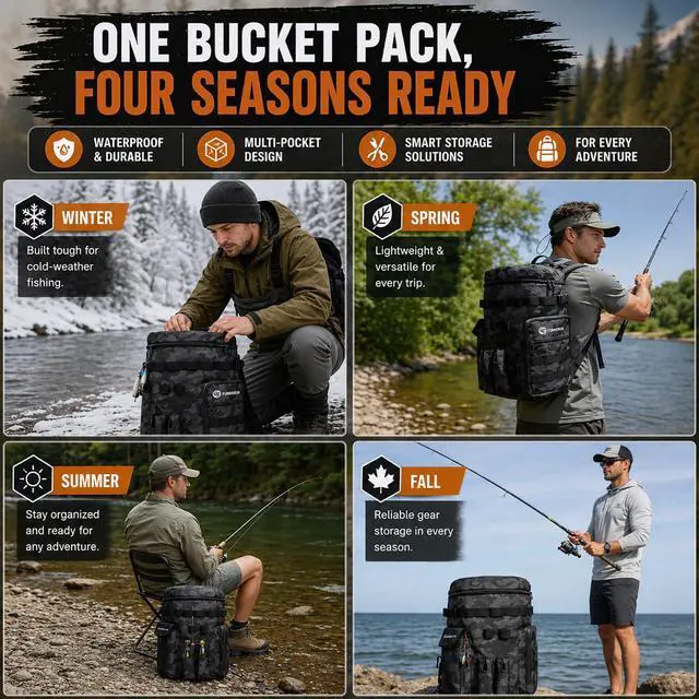 Alt view image 3 of 7 - Fishing Bucket Organizer for 5 Gallon Bucket, Fishing Tackle Bag | With Backpack Straps, Detachable Lid & Multi-Pockets for Storage, Full Water-Resistant (Bucket, Seat & Tools Not Included)
